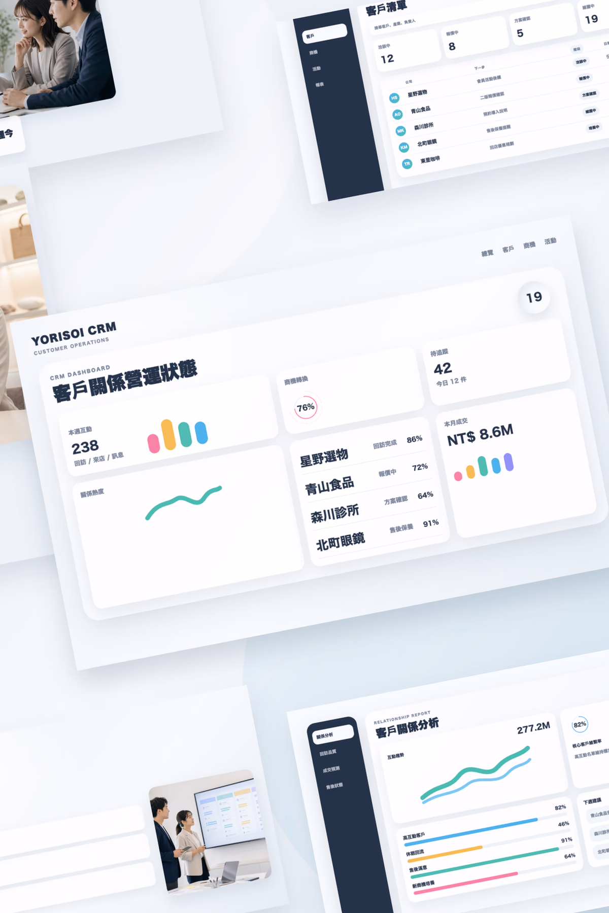 ERP / CRM / HRM / BMS