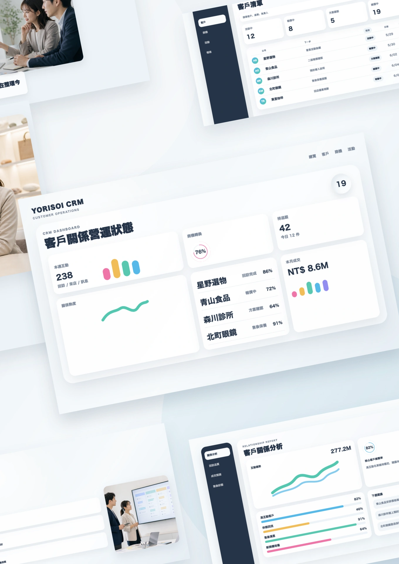 企業數位管理系統