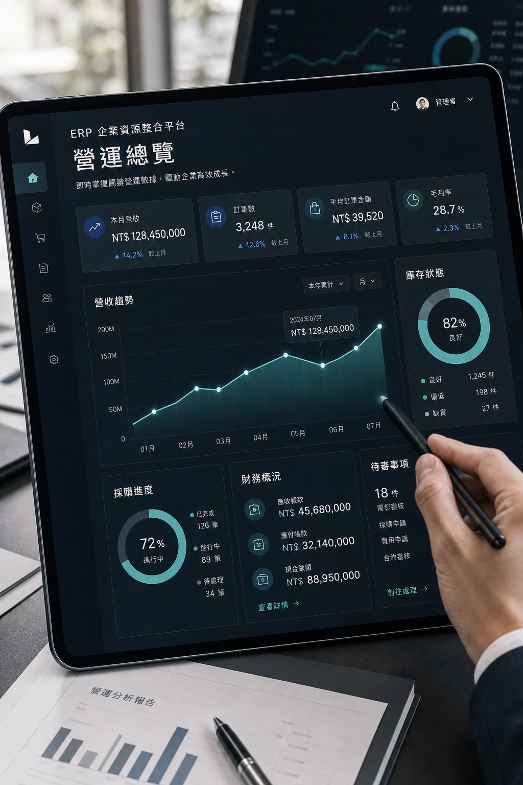 BMS 商業管理系統