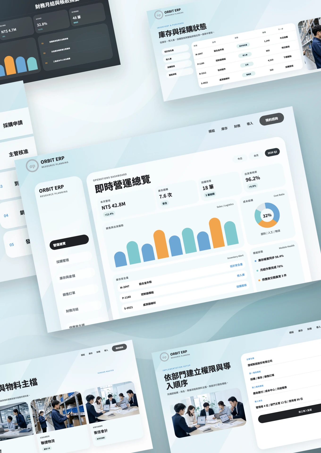 ERP 企業資源規劃