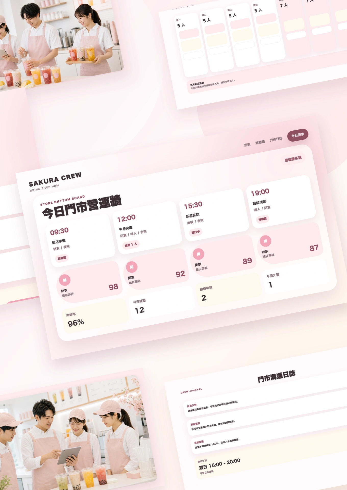 HRM 人力資源管理